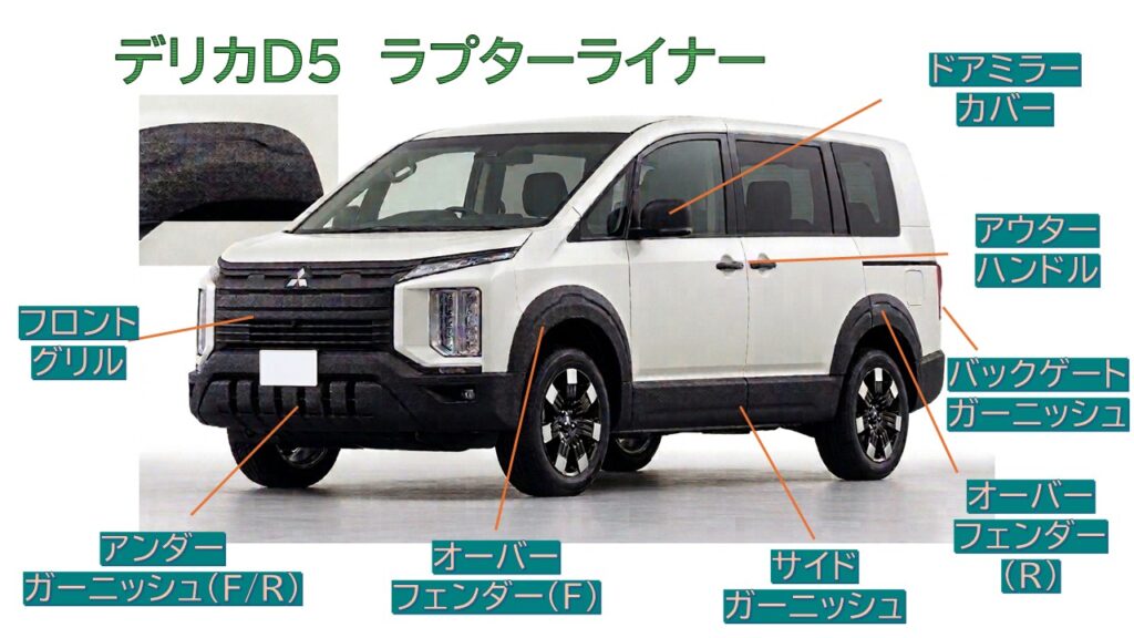 デリカD５　ラプターライナーエディション